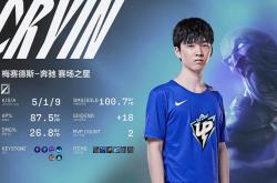 Uzi新星险胜表现突出，MAD前途光明！