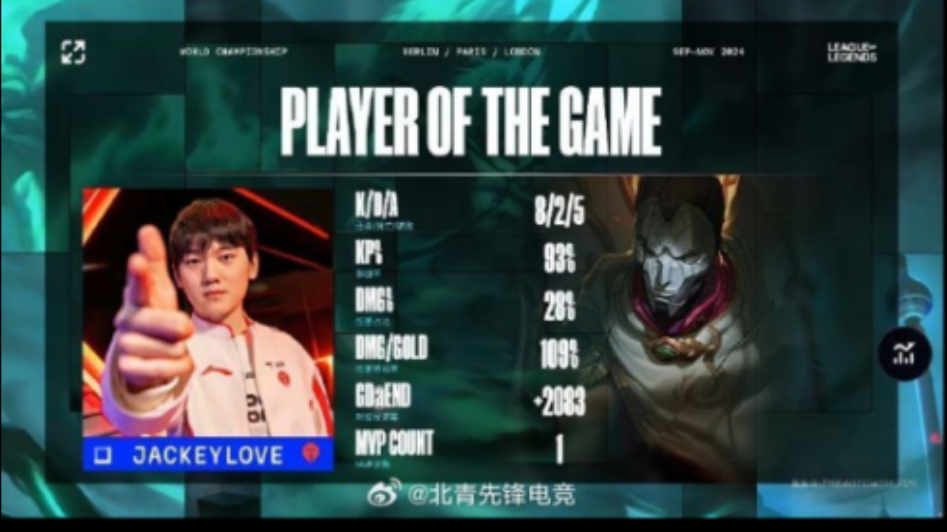 JackeyLove在中国队比赛中最后时刻胜出，战术调整引发热议！